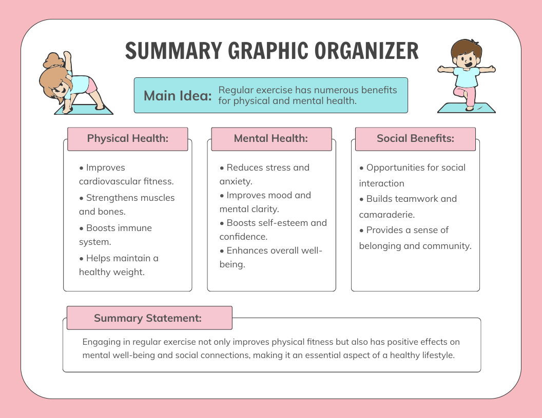Summary Graphic Organizer