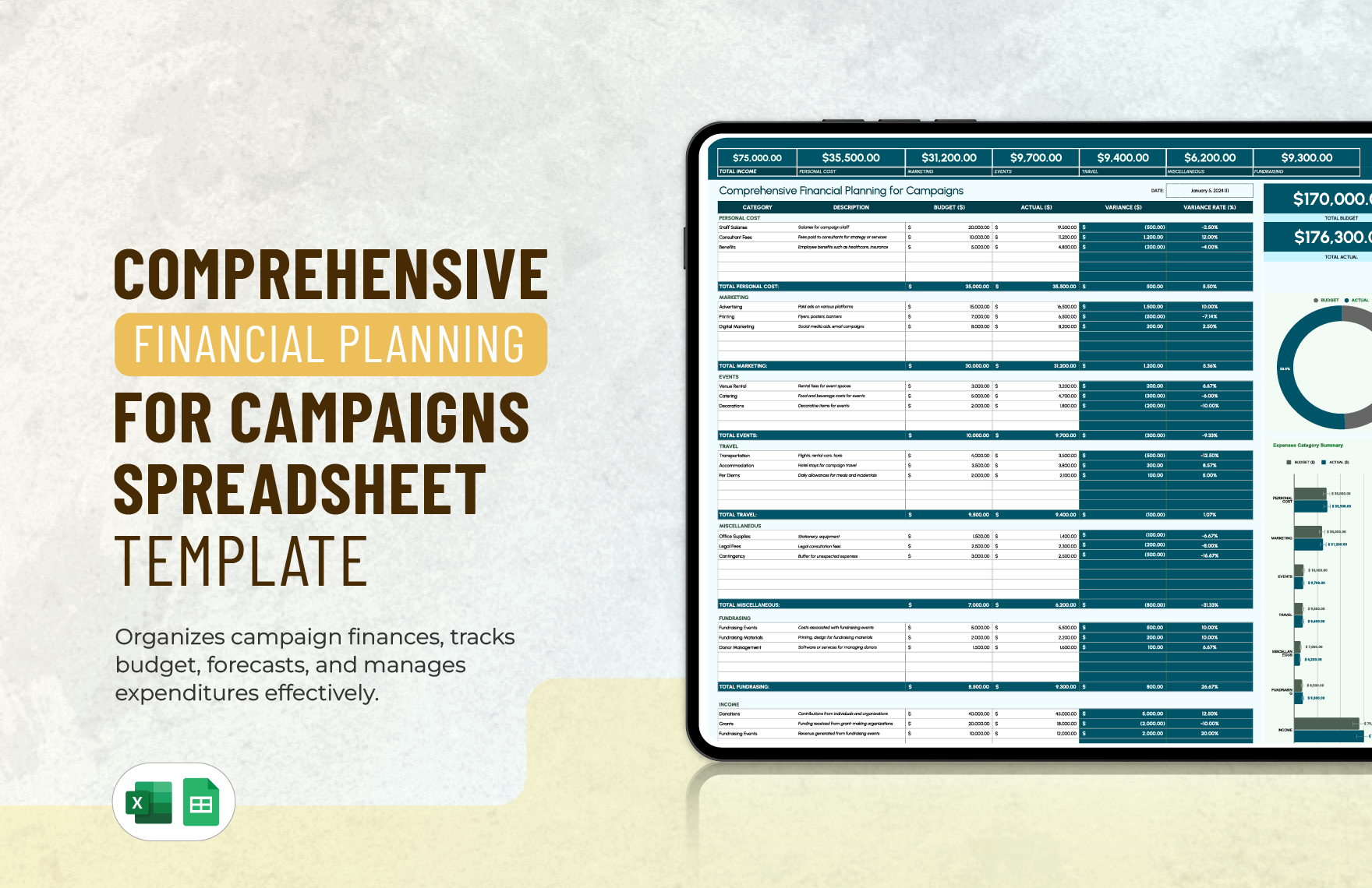 Comprehensive Financial Planning for Campaigns Spreadsheet Template in Excel, Google Sheets
