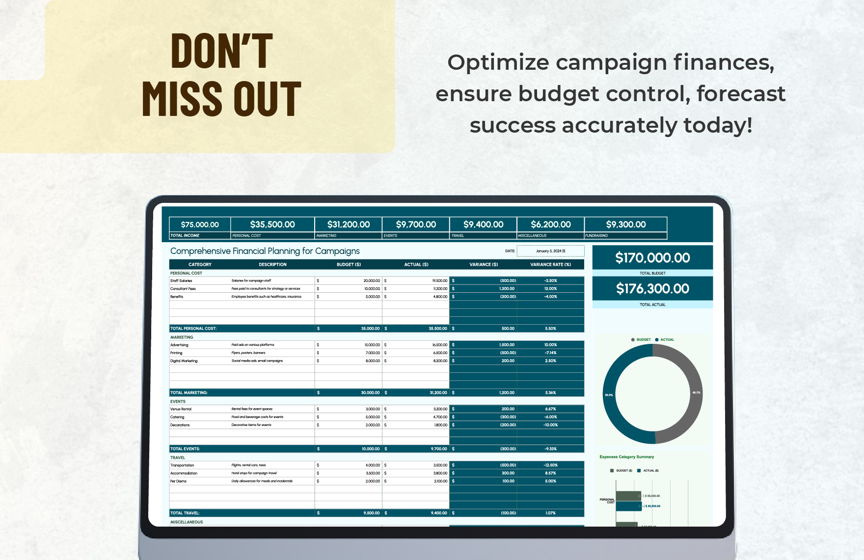 Comprehensive Financial Planning for Campaigns Spreadsheet Template