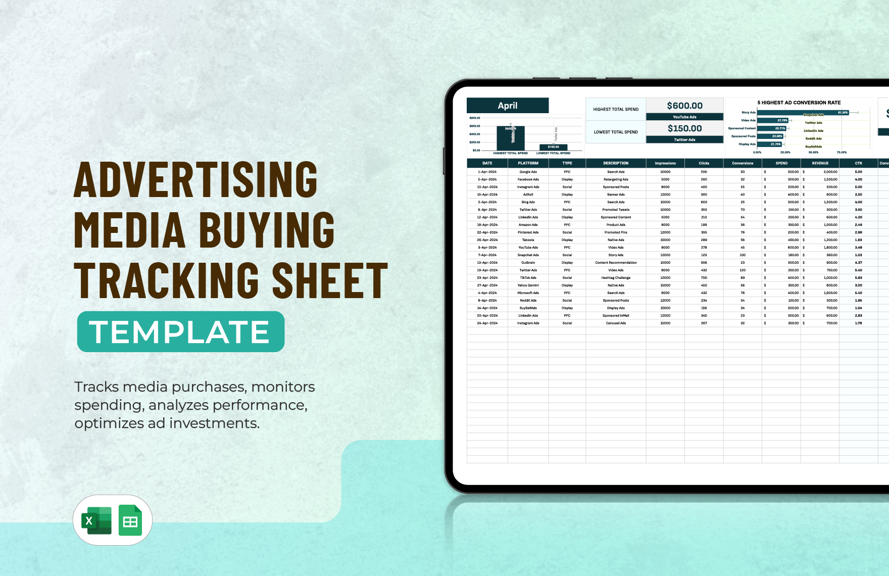 Advertising Media Buying Tracking Sheet Template in Excel, Google Sheets
