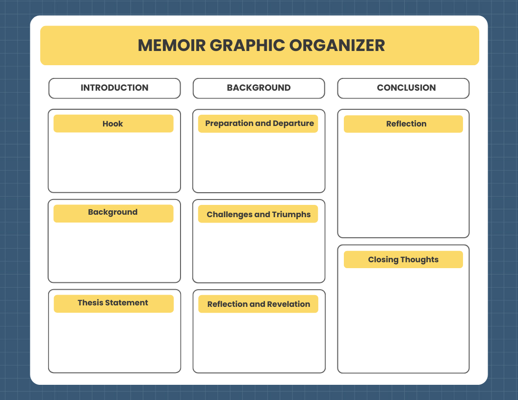 Memoir Graphic Organizer