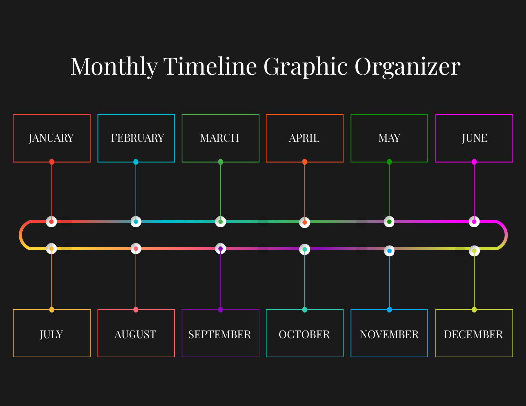 Monthly Timeline Graphic Organizer