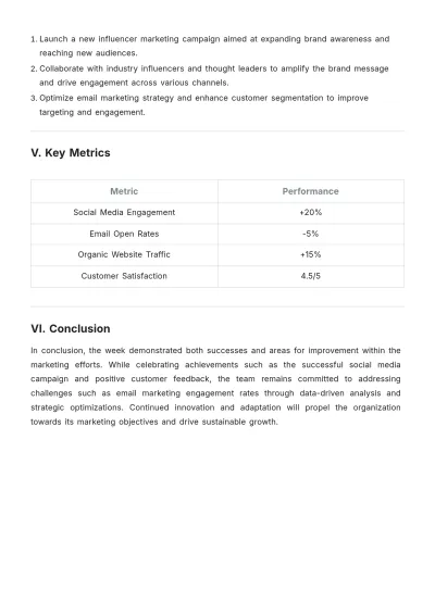 Free Marketing Weekly Report Template to Edit Online