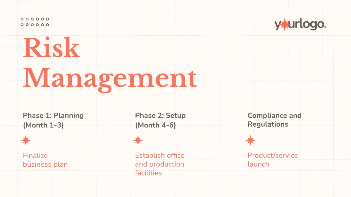 Free Pastel Presentation Template to Edit Online