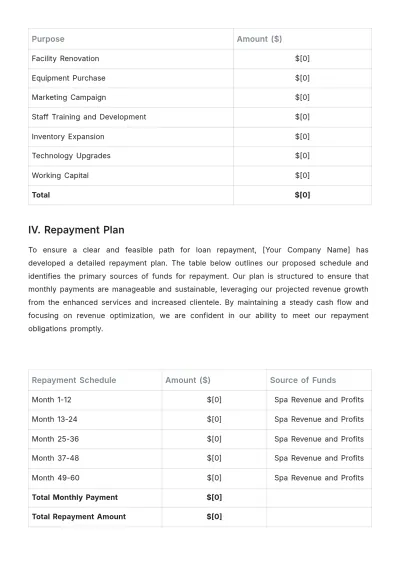 Free Spa Loan Proposal Template to Edit Online