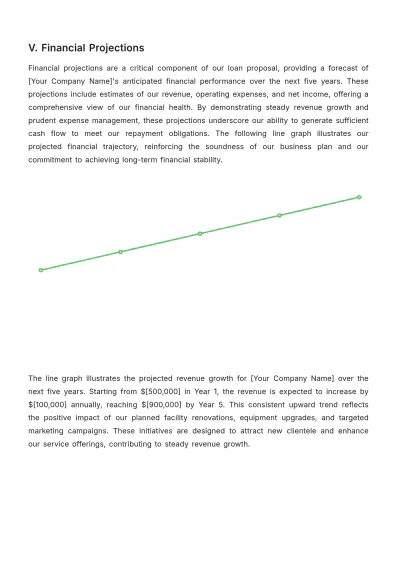 Free Spa Loan Proposal Template to Edit Online