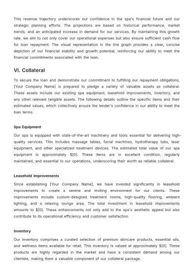 Free Spa Loan Proposal Template to Edit Online