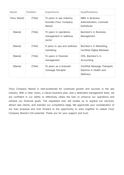 Free Spa Loan Proposal Template to Edit Online