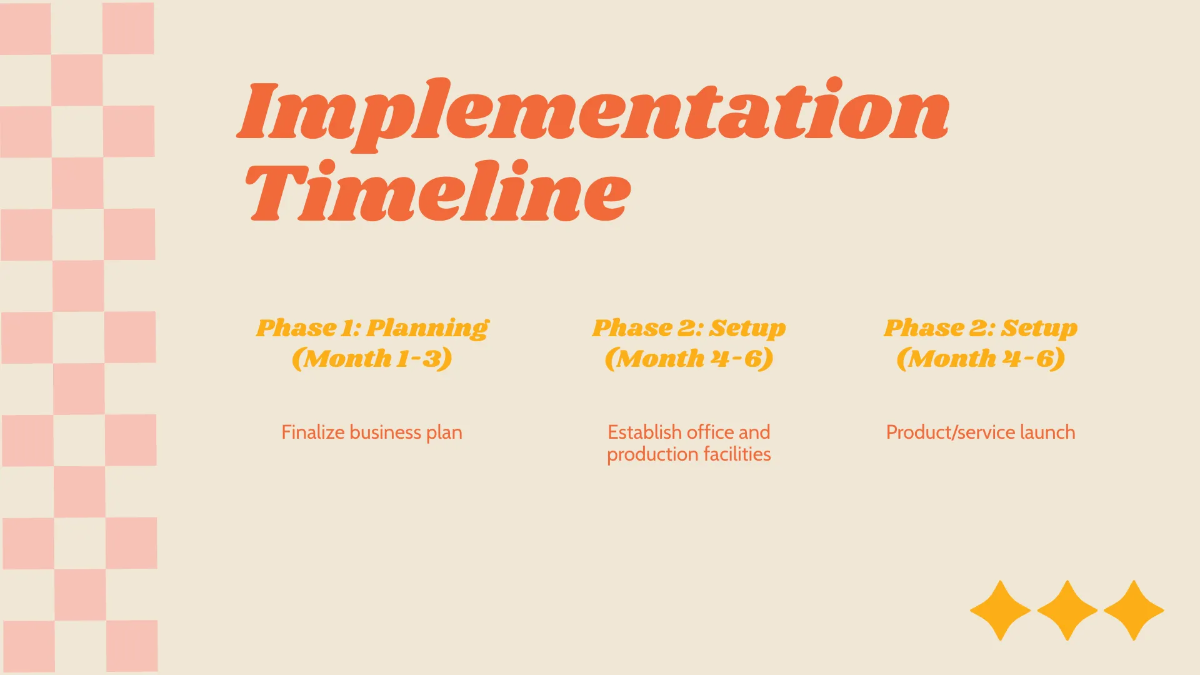 Free Retro Presentation Template to Edit Online