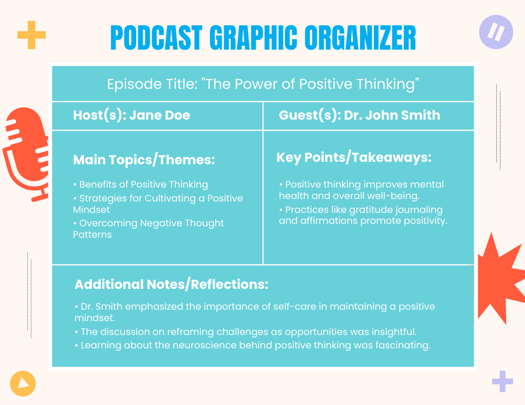 Podcast Graphic Organizer