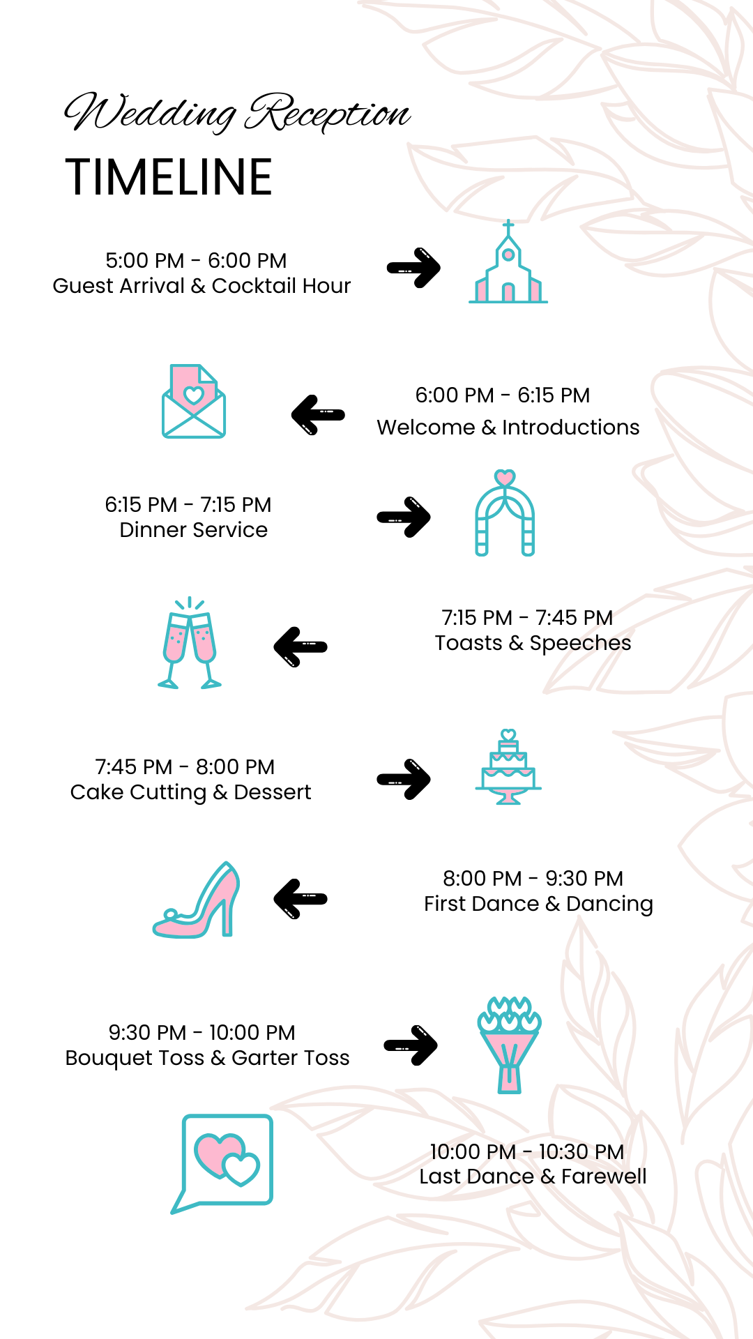 Wedding Reception Timeline