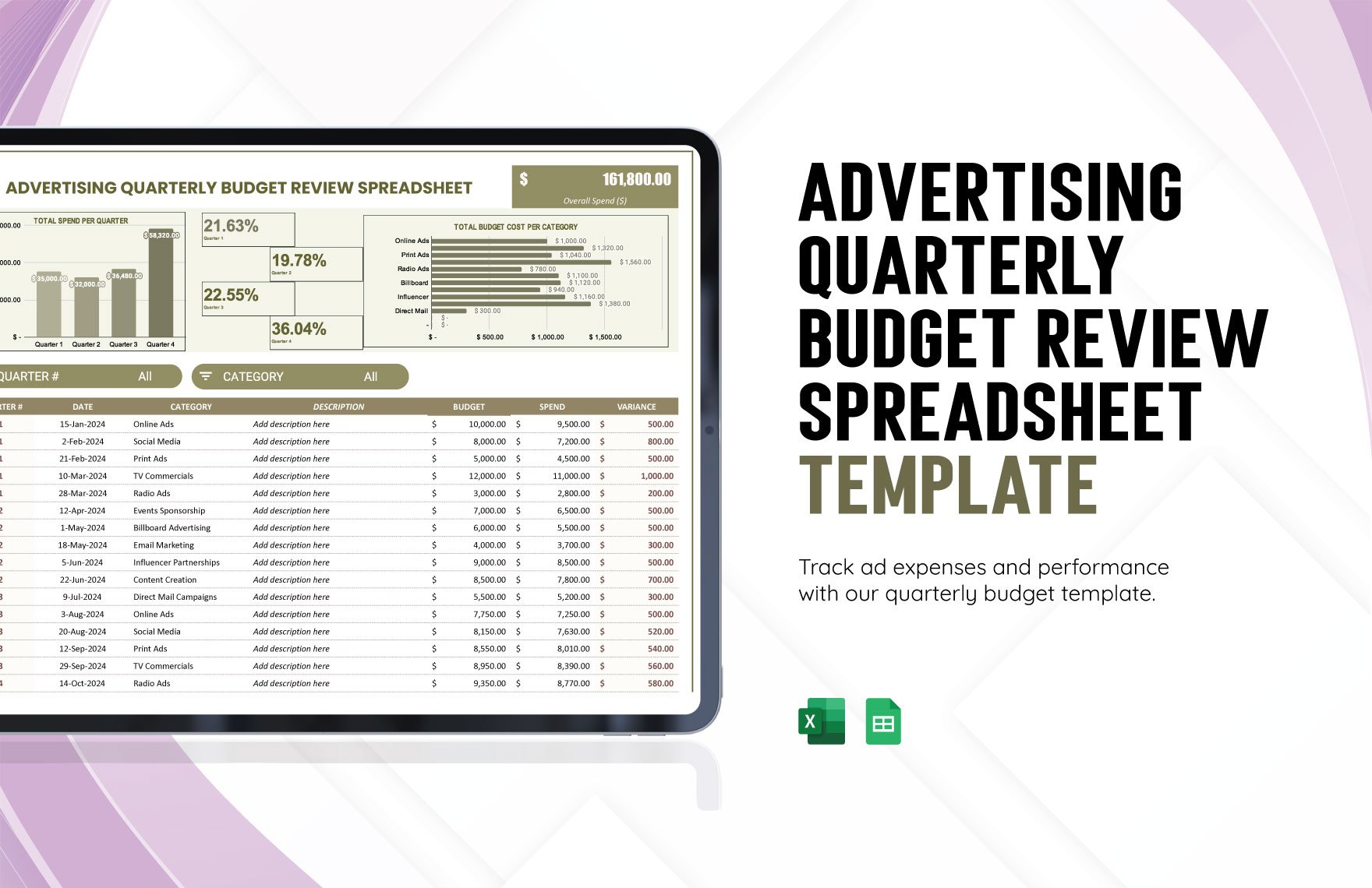 Advertising Quarterly Budget Review Spreadsheet Template in Excel, Google Sheets