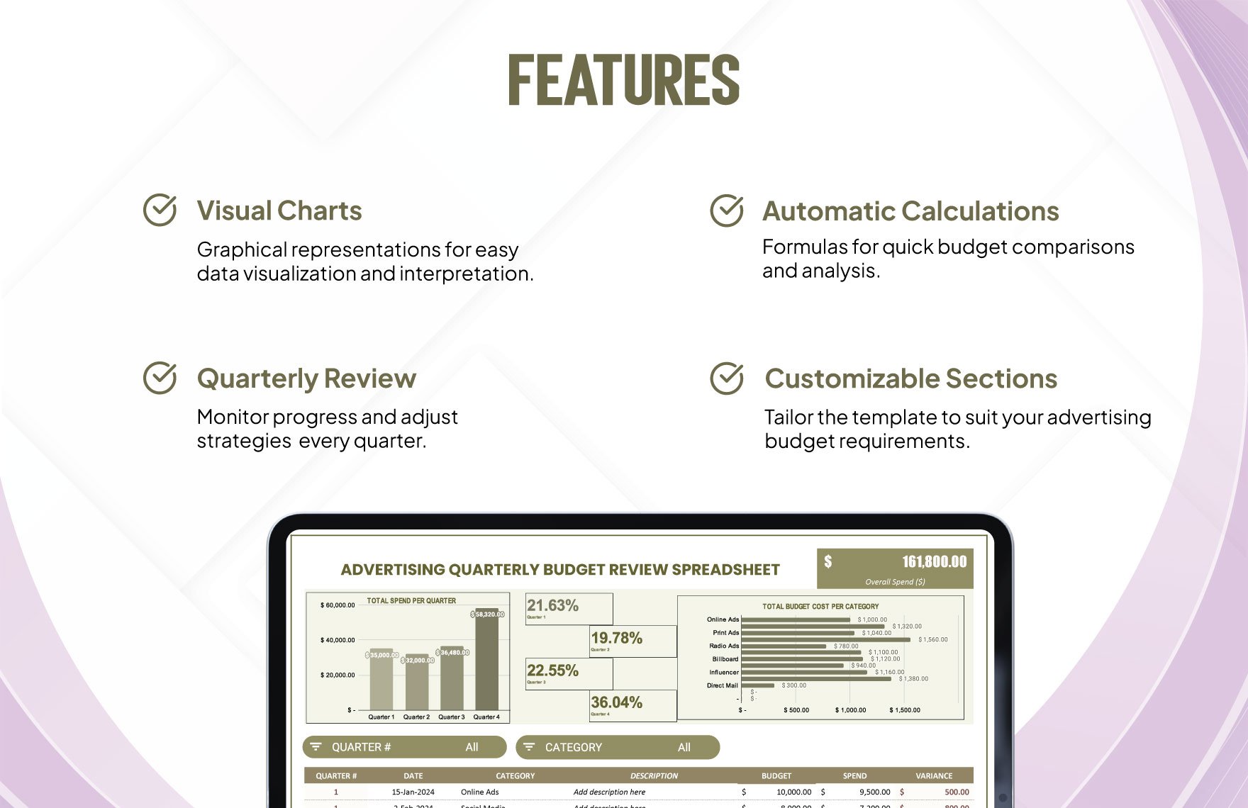 Advertising Quarterly Budget Review Spreadsheet Template