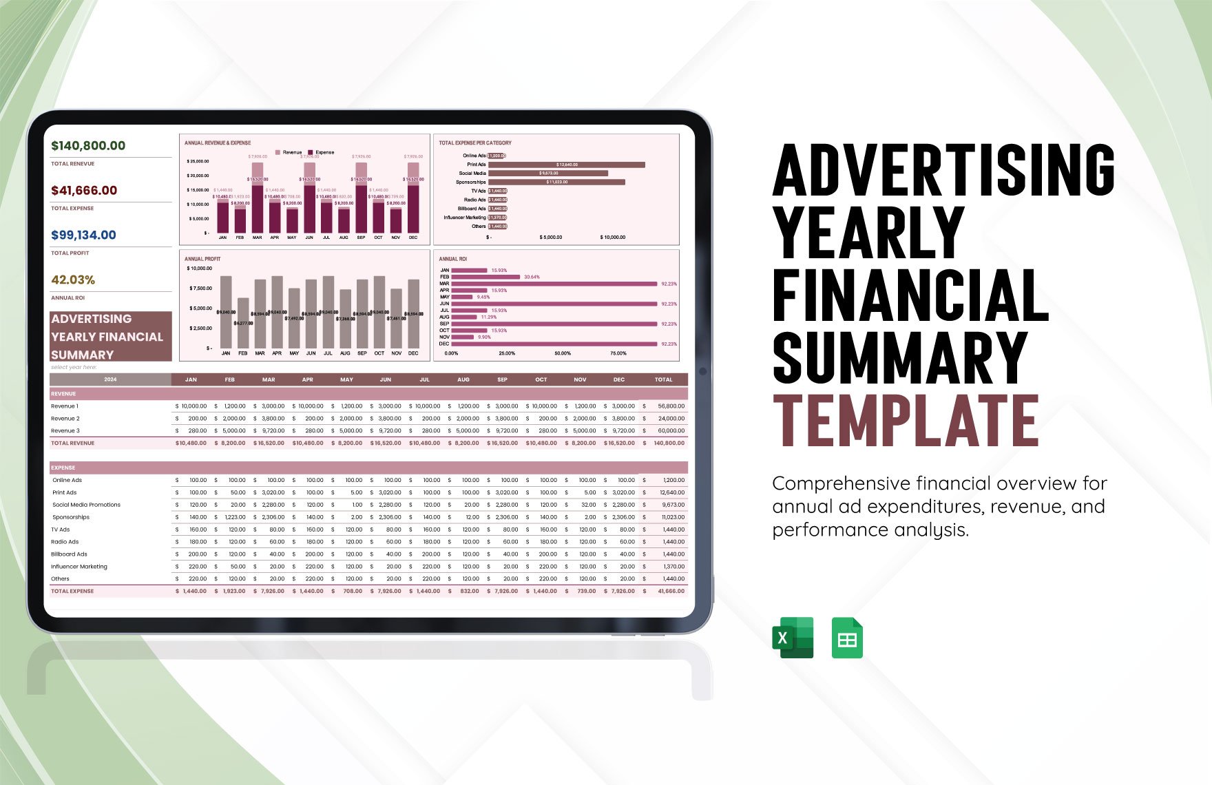 Advertising Yearly Financial Summary Template in Excel, Google Sheets