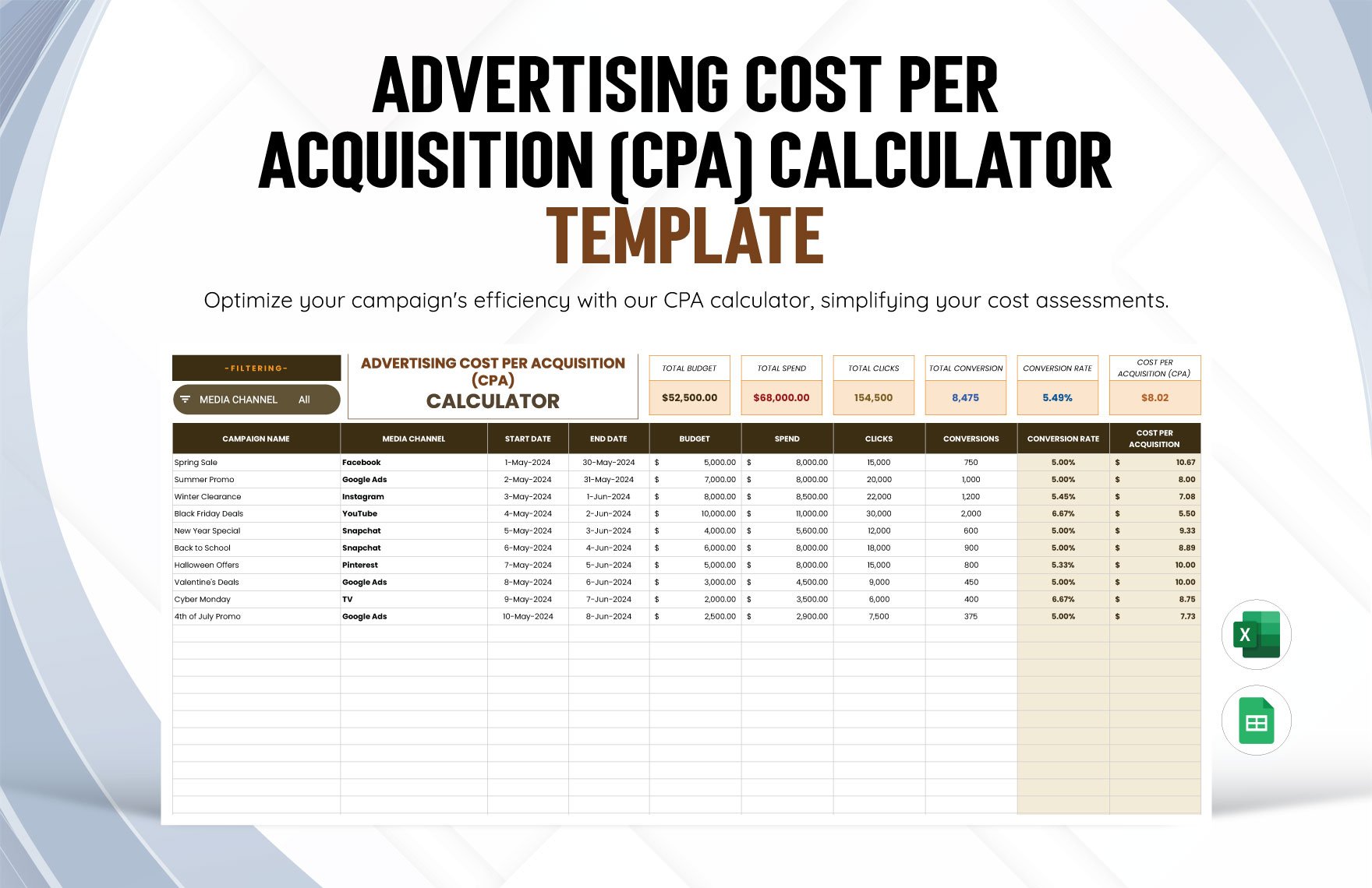 Advertising Cost Per Acquisition (CPA) Calculator Template in Excel, Google Sheets