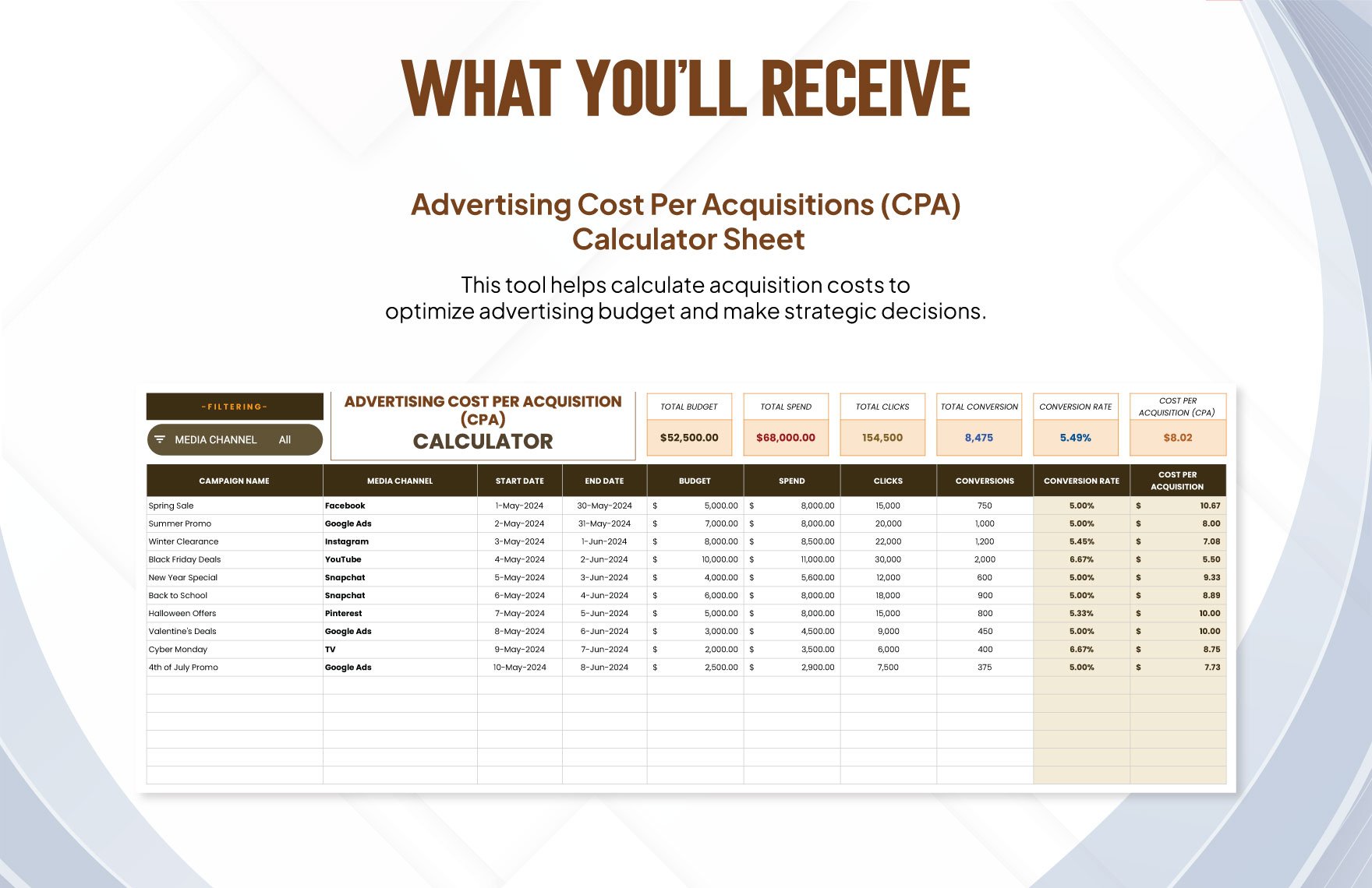 Advertising Cost Per Acquisition (CPA) Calculator Template
