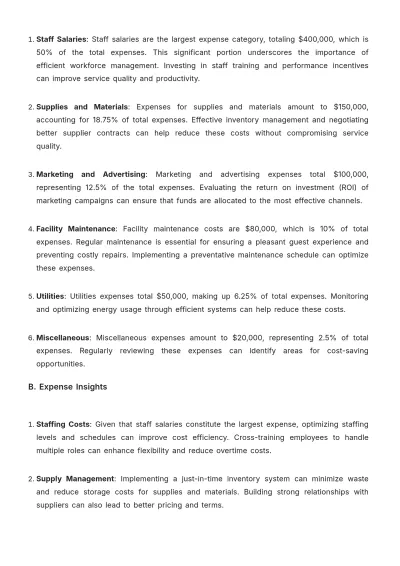 Free Spa Audit Report Template to Edit Online