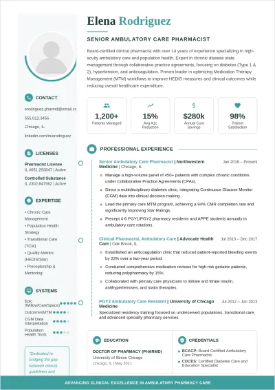 Free Ambulatory Care Pharmacist ATS Resume Template, AI Resume Builder