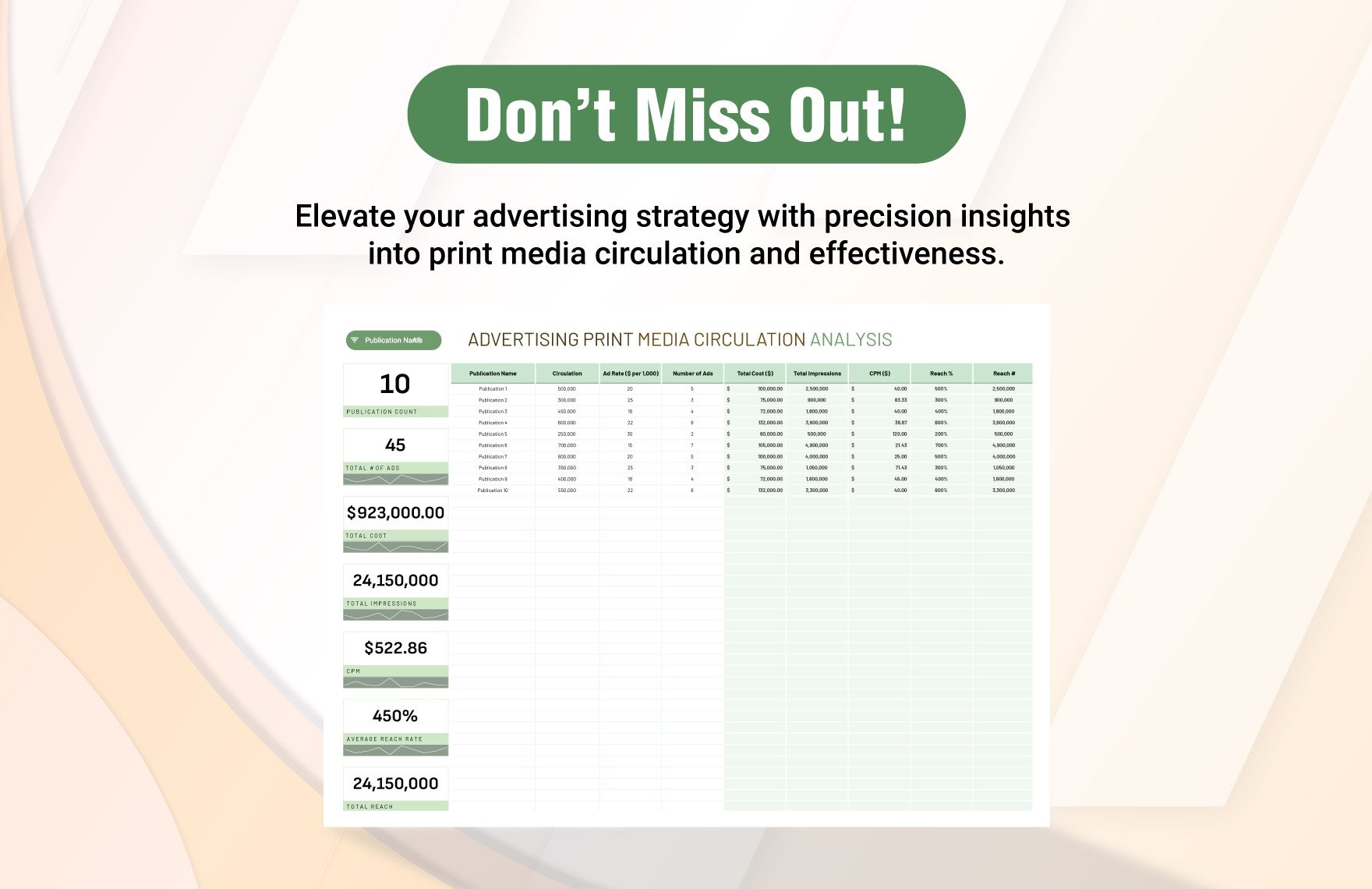 Advertising Print Media Circulation Analysis Tool Template