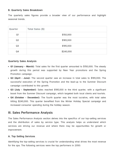 Free Spa Sales Report Template to Edit Online