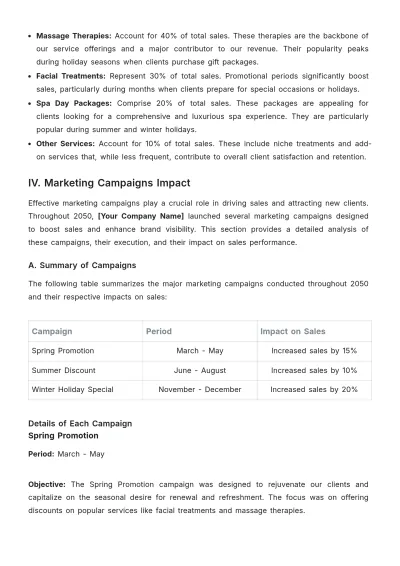 Free Spa Sales Report Template to Edit Online