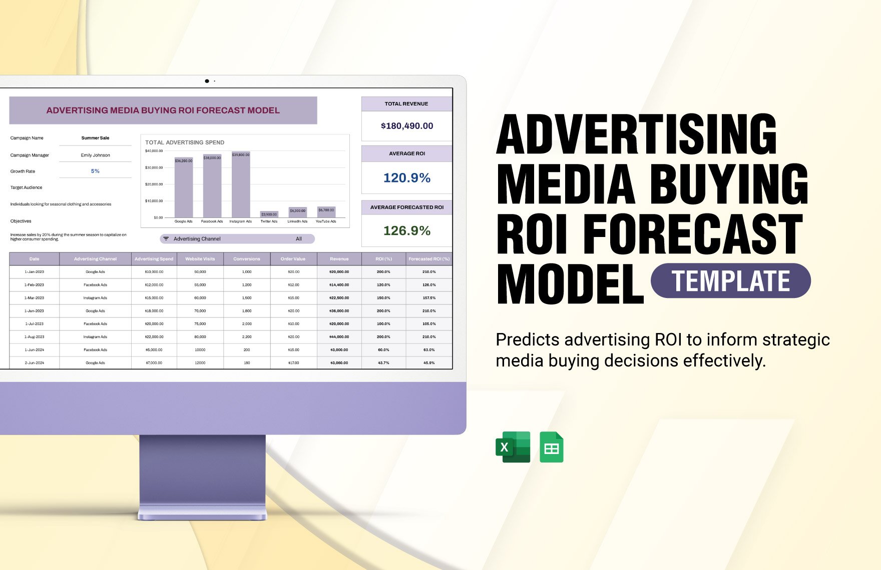Advertising Media Buying ROI Forecast Model Template in Excel, Google Sheets