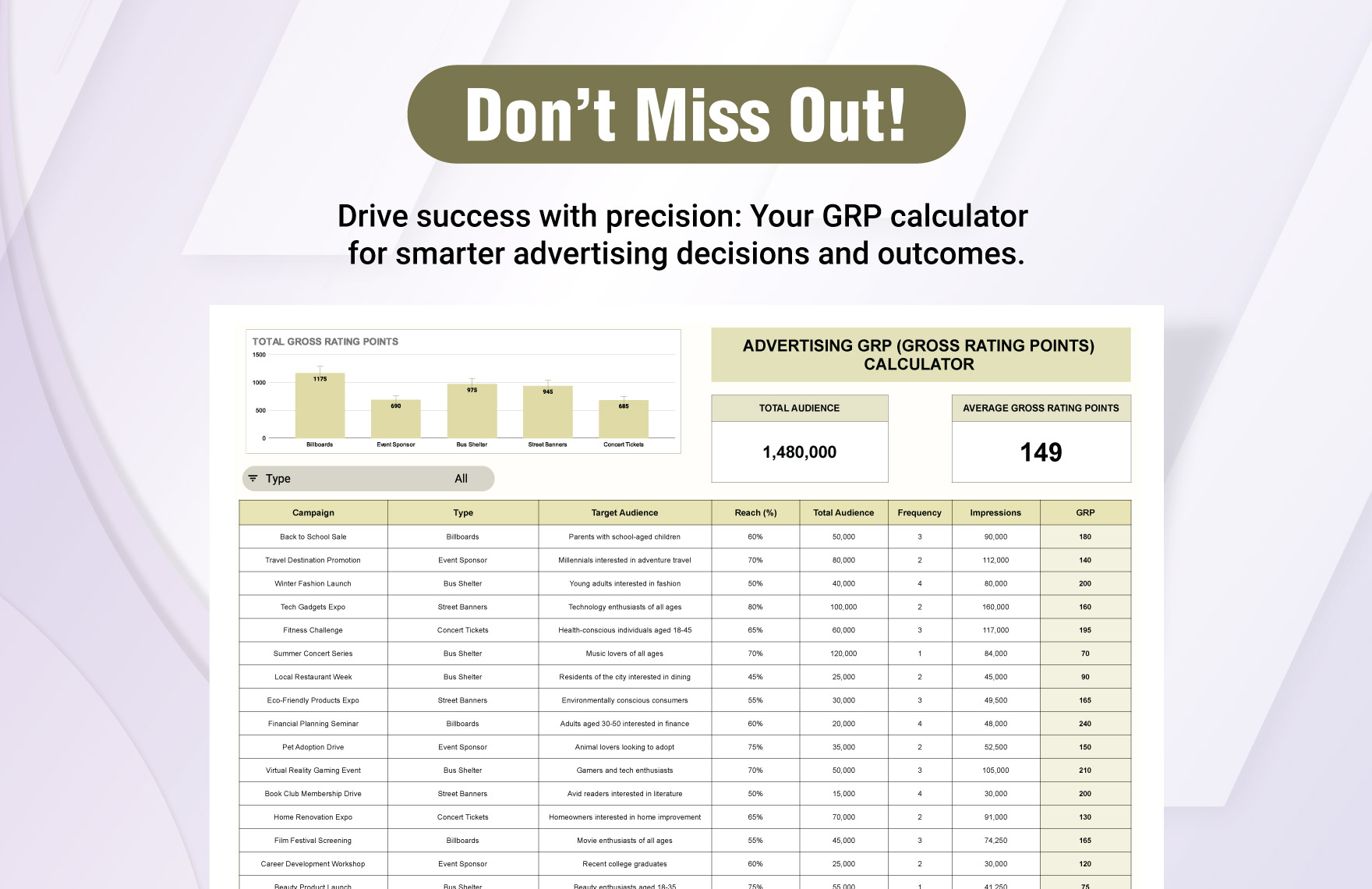 Advertising GRP (Gross Rating Points) Calculator Template