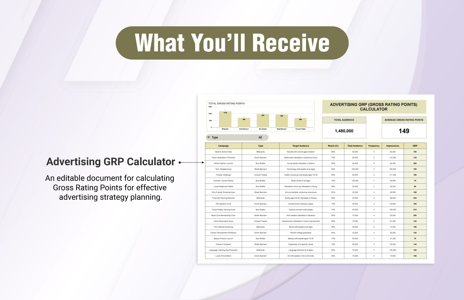 Advertising GRP (Gross Rating Points) Calculator Template