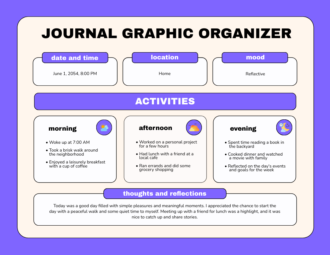 Journal Graphic Organizer