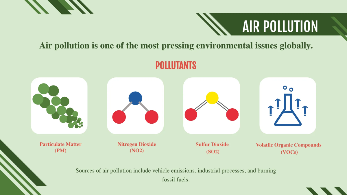 Free Environment Pollution PPT Template to Edit Online