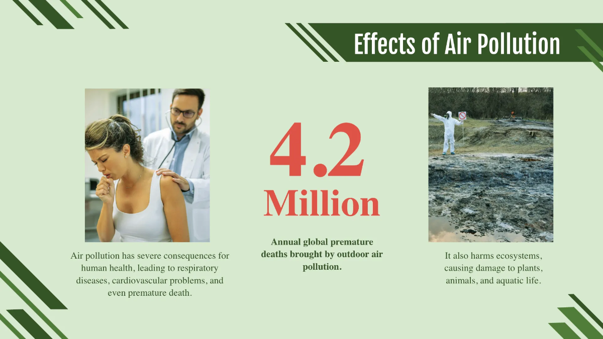 Free Environment Pollution PPT Template to Edit Online