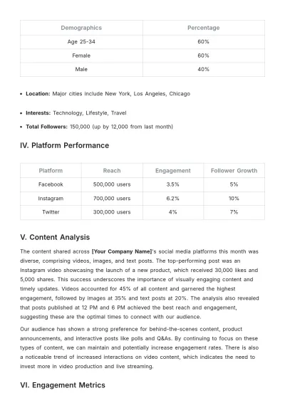 Free Social Media Performance Report Template to Edit Online