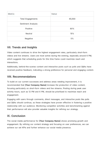 Free Social Media Performance Report Template to Edit Online