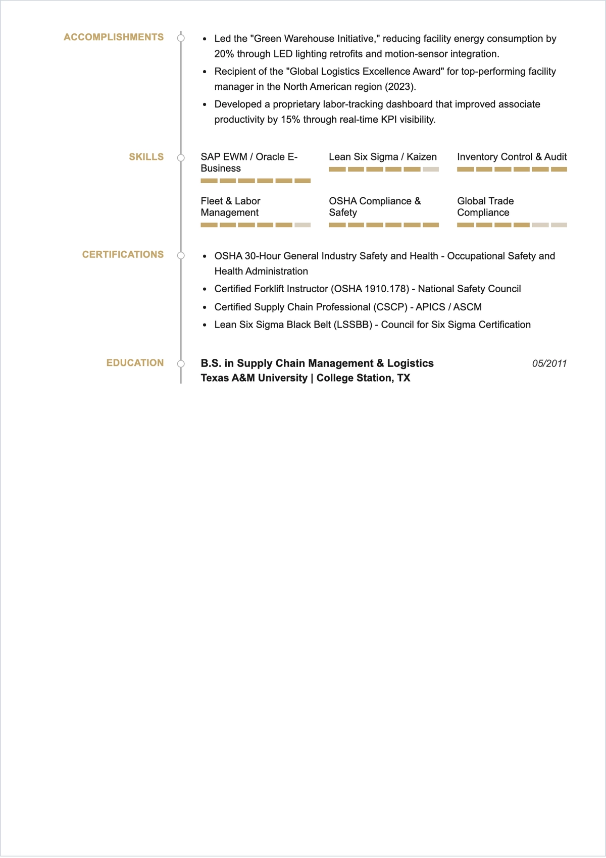 Free Warehouse Logistics Manager ATS Resume Template