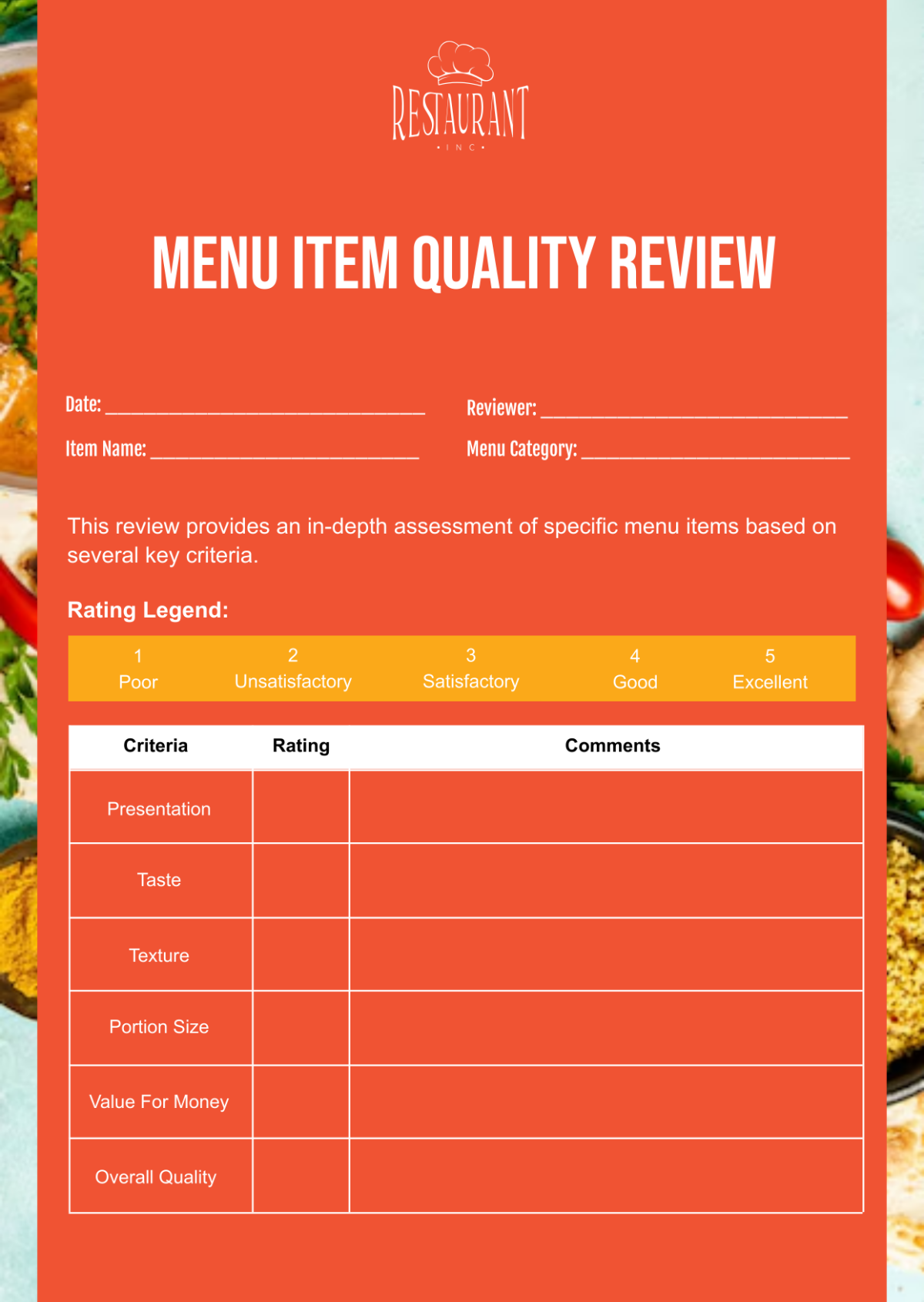 Restaurant Menu Item Quality Review