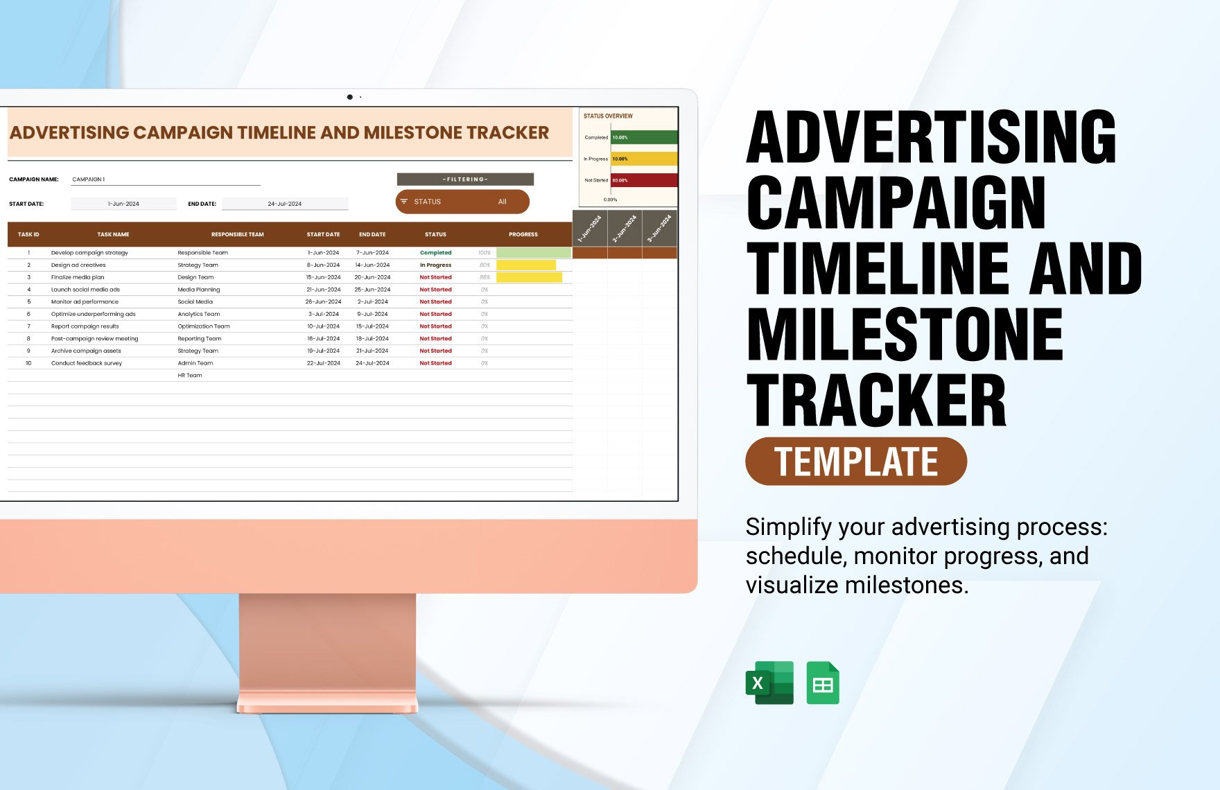 Advertising Campaign Timeline and Milestone Tracker Template in Excel, Google Sheets