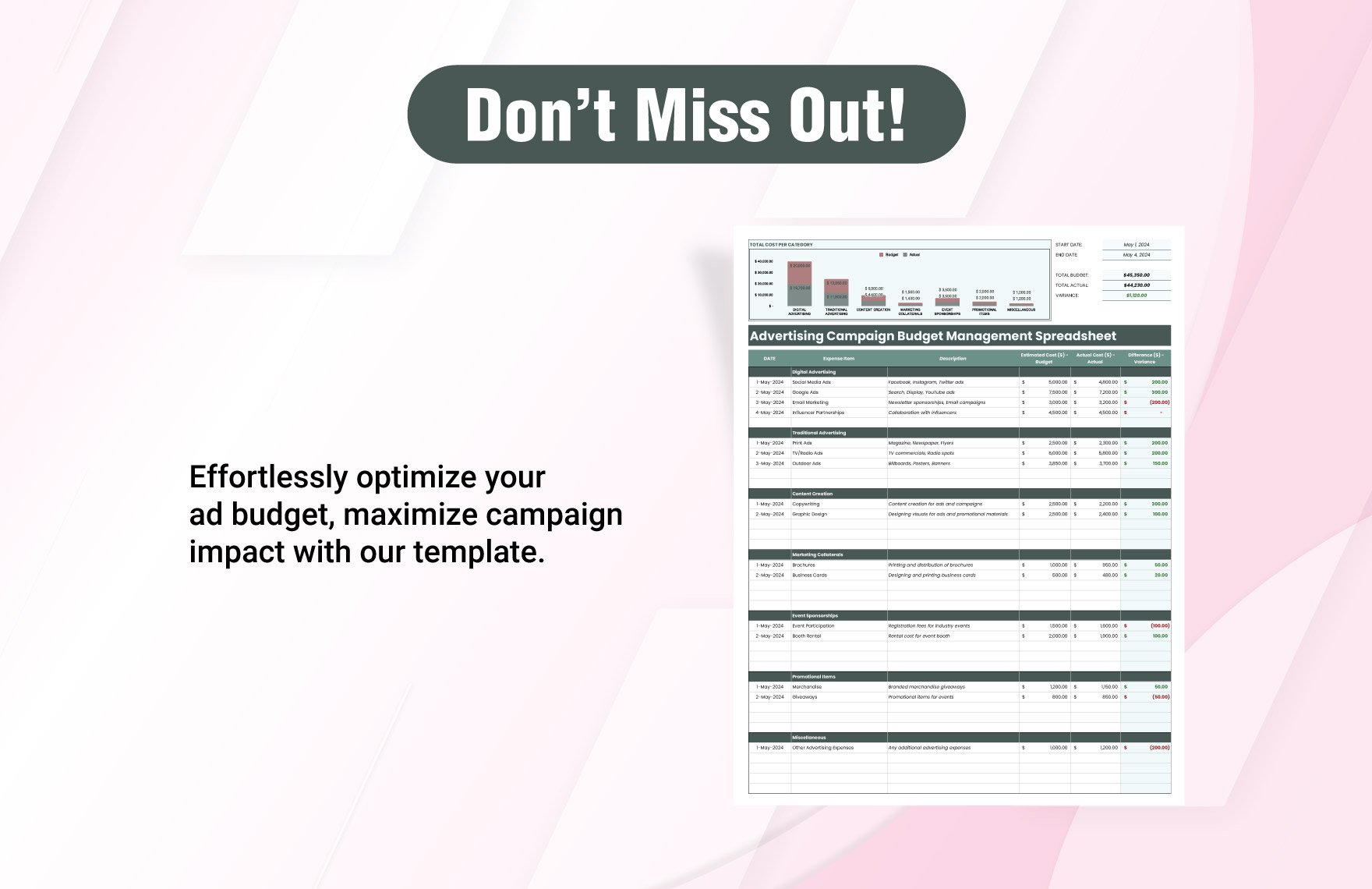 Advertising Campaign Budget Management Spreadsheet Template