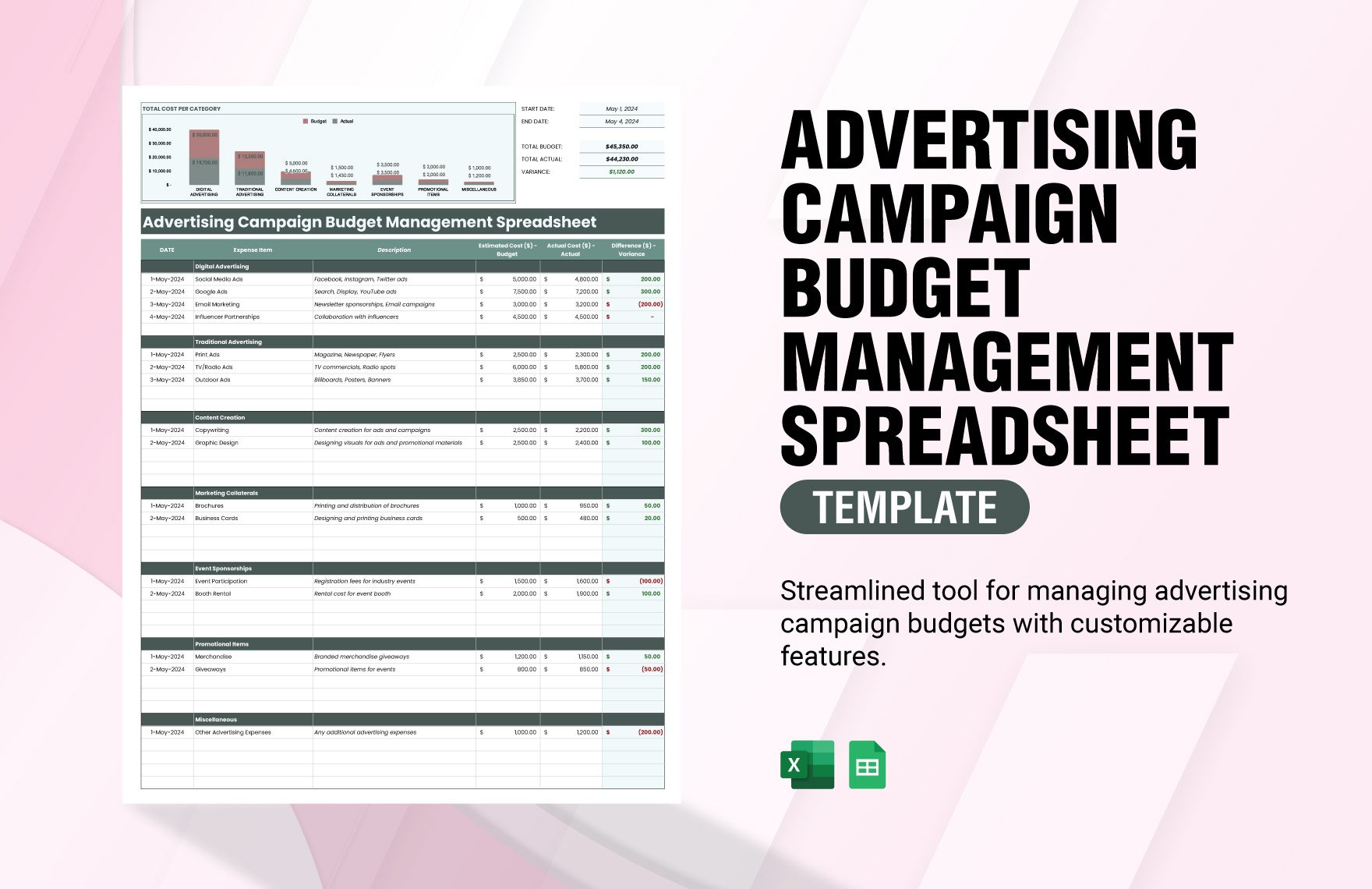 Advertising Campaign Budget Management Spreadsheet Template in Excel, Google Sheets