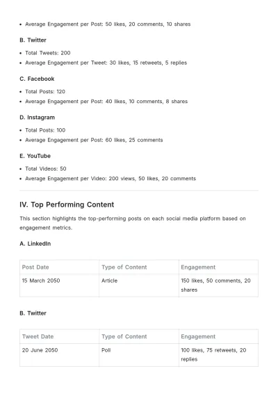 Free B2B Social Media Report Template to Edit Online
