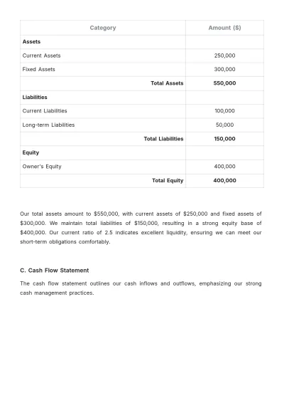 Free Spa Financial Report Template to Edit Online