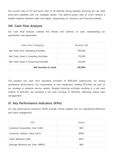 Free Spa Financial Report Template to Edit Online