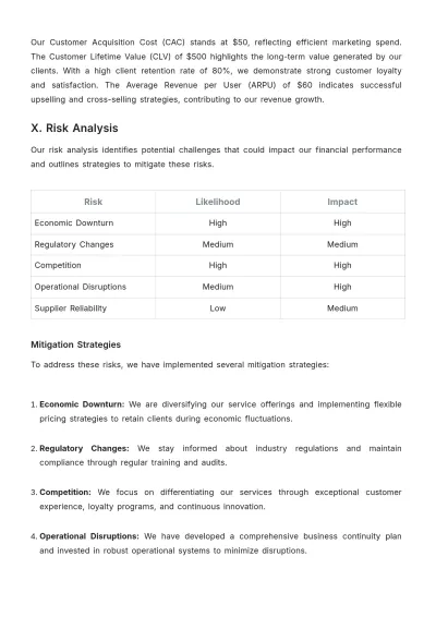 Free Spa Financial Report Template to Edit Online