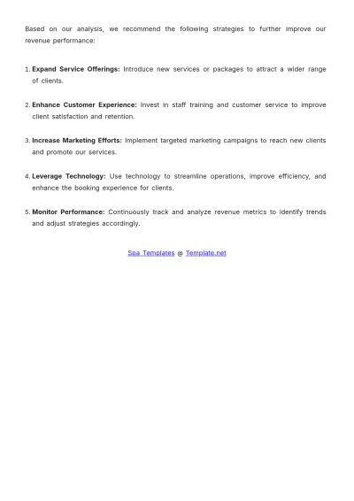 Free Spa Revenue Report Template to Edit Online