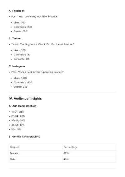 Free Daily Social Media Report Template to Edit Online