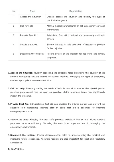 Free Spa Emergency Procedure Template to Edit Online
