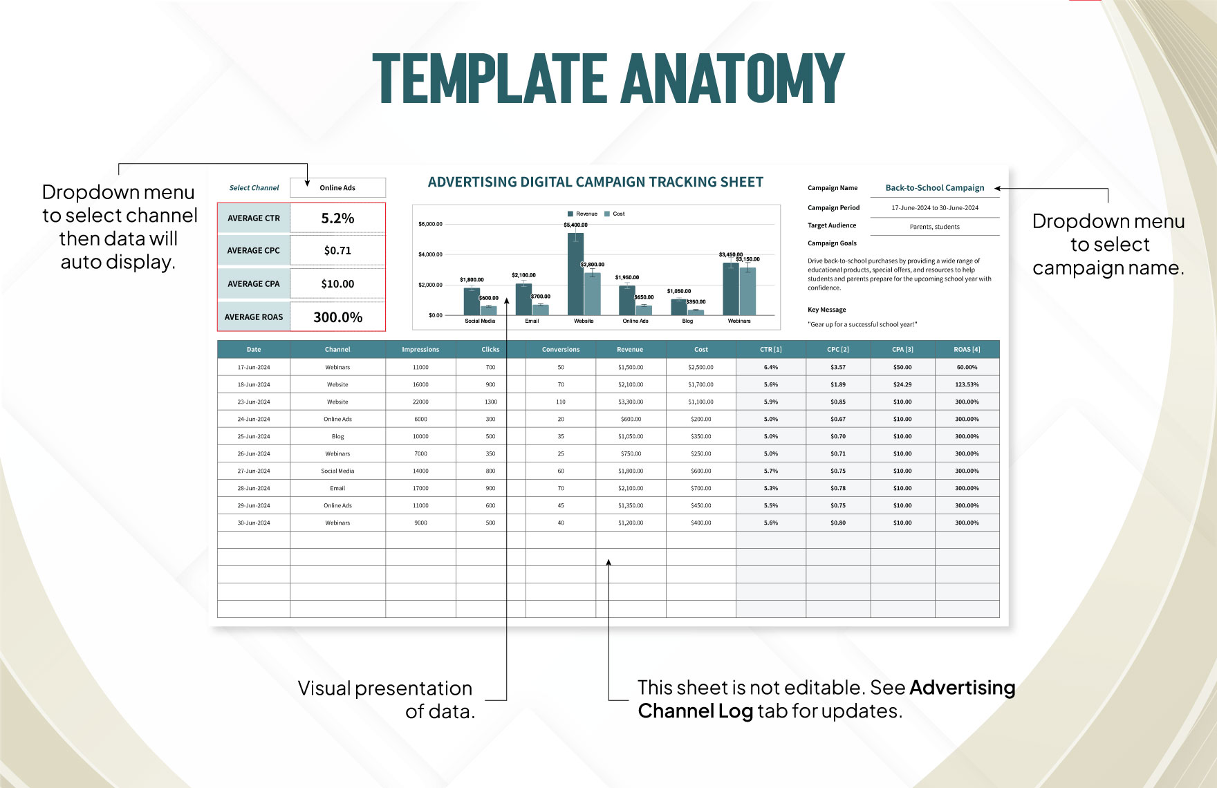 Advertising Digital Campaign Tracking Sheet Template