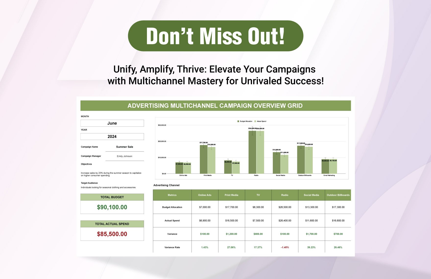 Advertising Multichannel Campaign Overview Grid Template