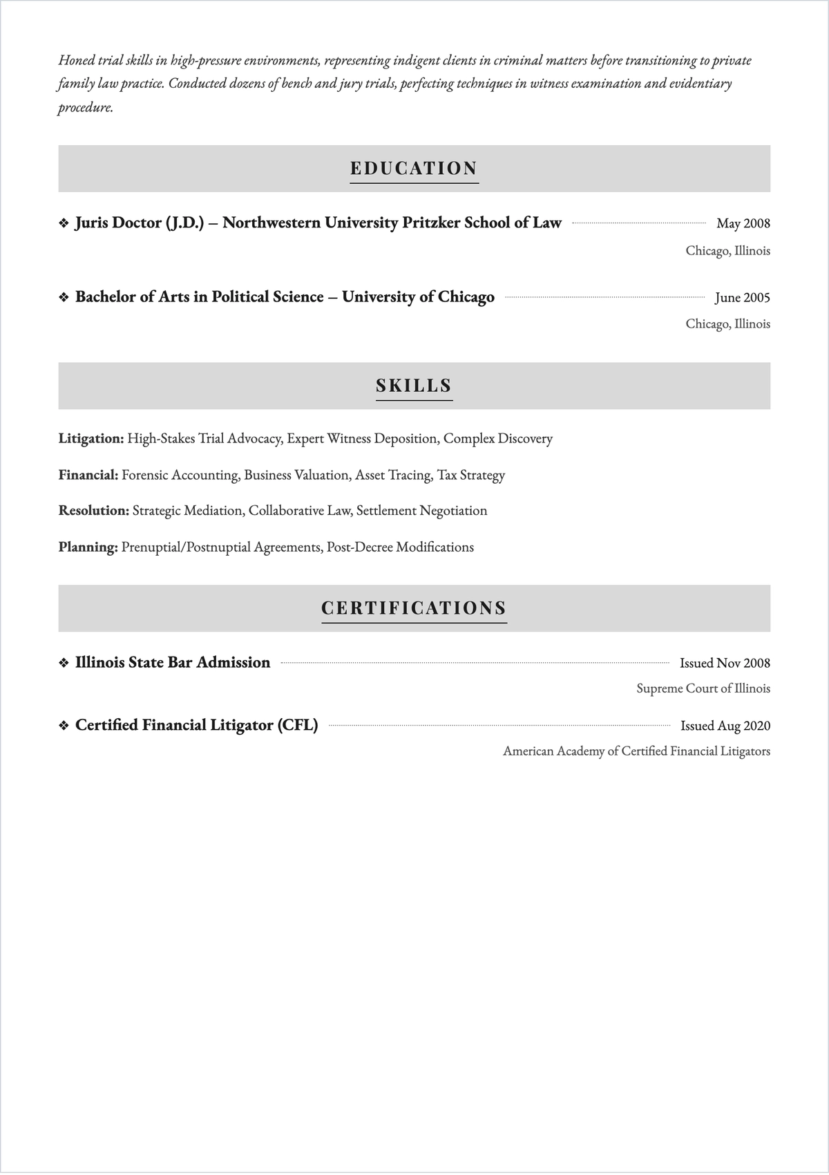 Free Printable Divorce Lawyer ATS Resume Template, AI Resume Builder