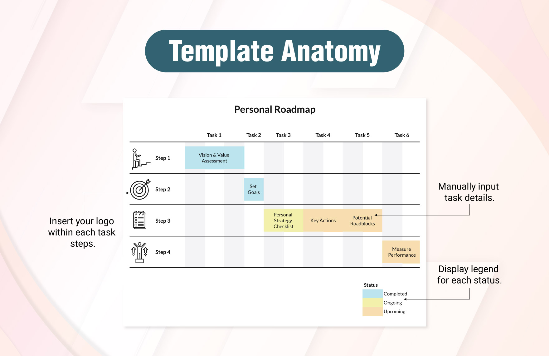 Sample Personal Roadmap Template