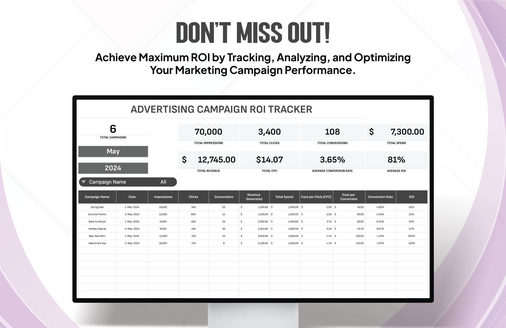 Advertising Campaign ROI Tracker Template